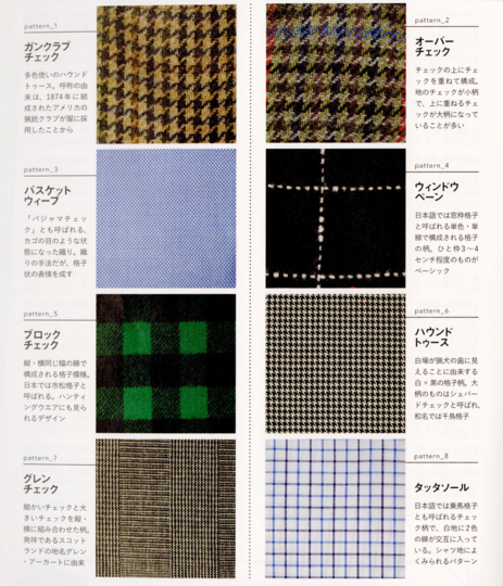 Casual Fashion Manual 3